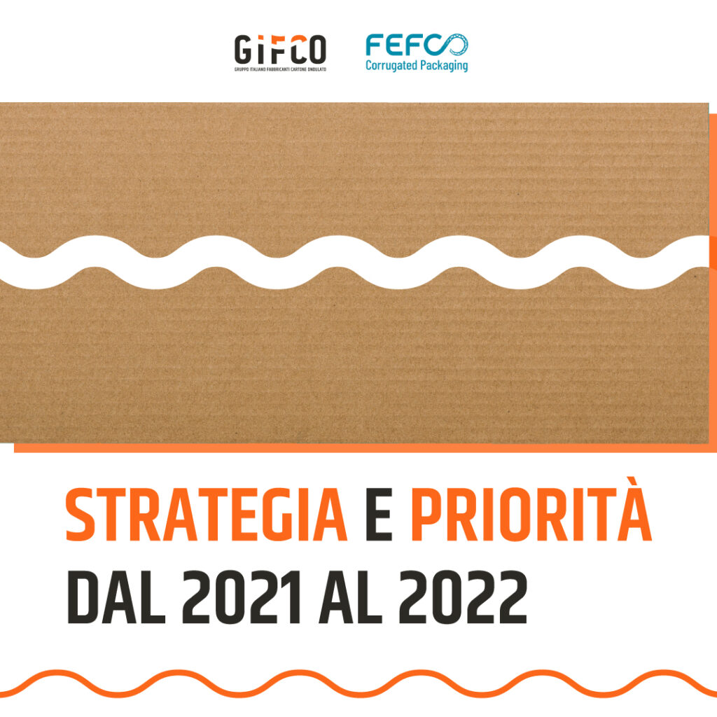 STRATEGIA E PRIORITÀ DAL 2021 AL 2022